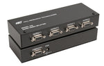 400 4 Port VGA Video Splitter