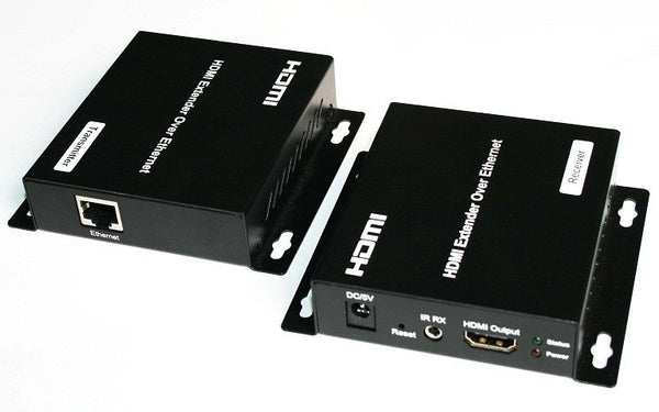 HDMI Extender Over IP (Lan) Decoder/Receiver