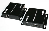 HDMI Extender Over IP (Lan) Encoder/Transmitter