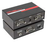 VS-2 2 Channel Video Switch