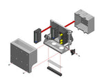 SR-4 STICK-ON Series Mounting Rack - 7 modules